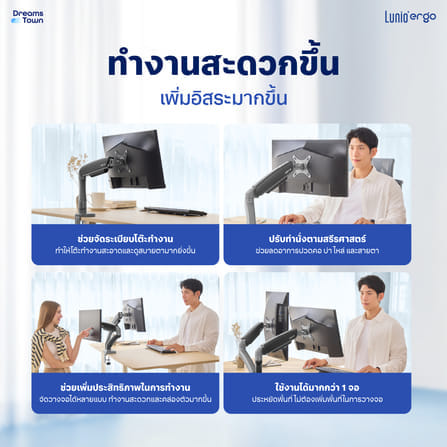 แขนจับจอ LUNIO ERGO MONITOR ARM CYBOT สีเทา 2 แขน หมุนได้360°_6